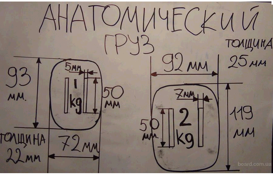 Форма для грузов для подводной охоты чертеж