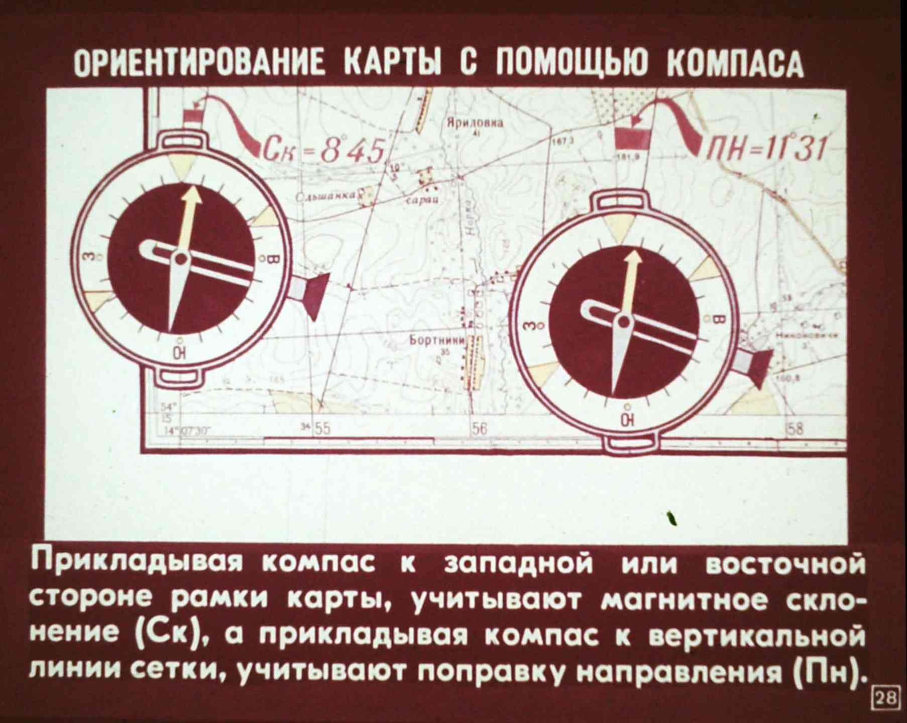 Движение по местности. Ориентирование карты по компасу. Плакат движение на местности по азимуту. Военный стенд движение по азимуту. Азимутальный ход в спортивном ориентировании.