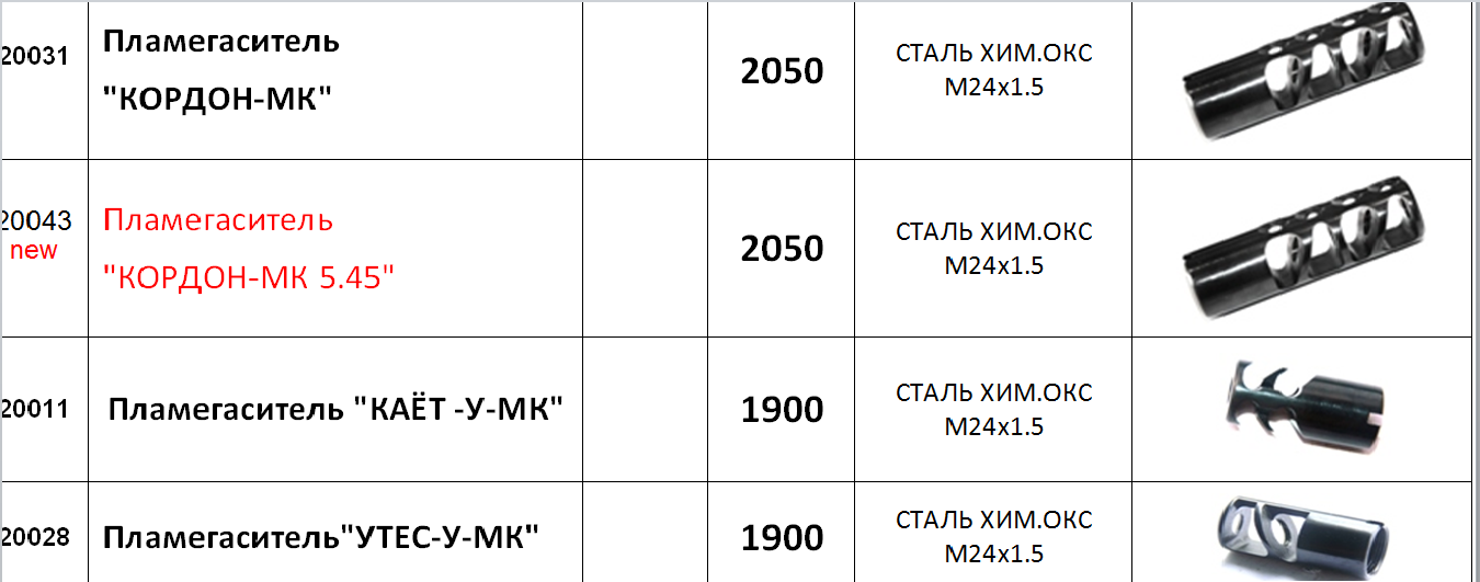 Пламегаситель ак 74 чертеж