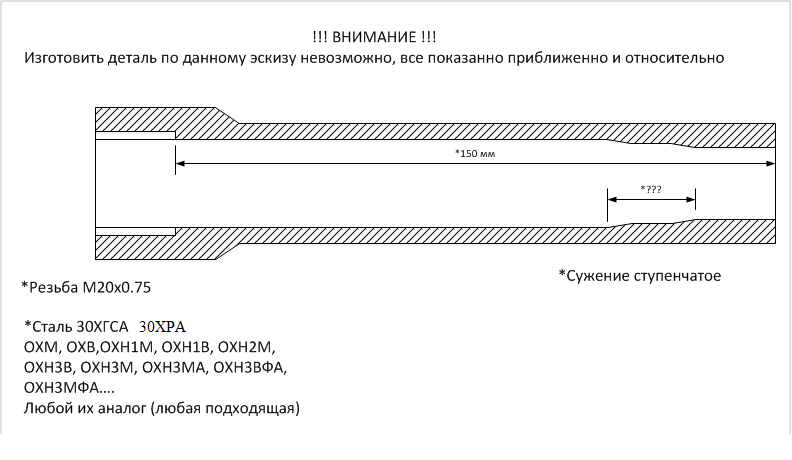 Сужение на чертеже