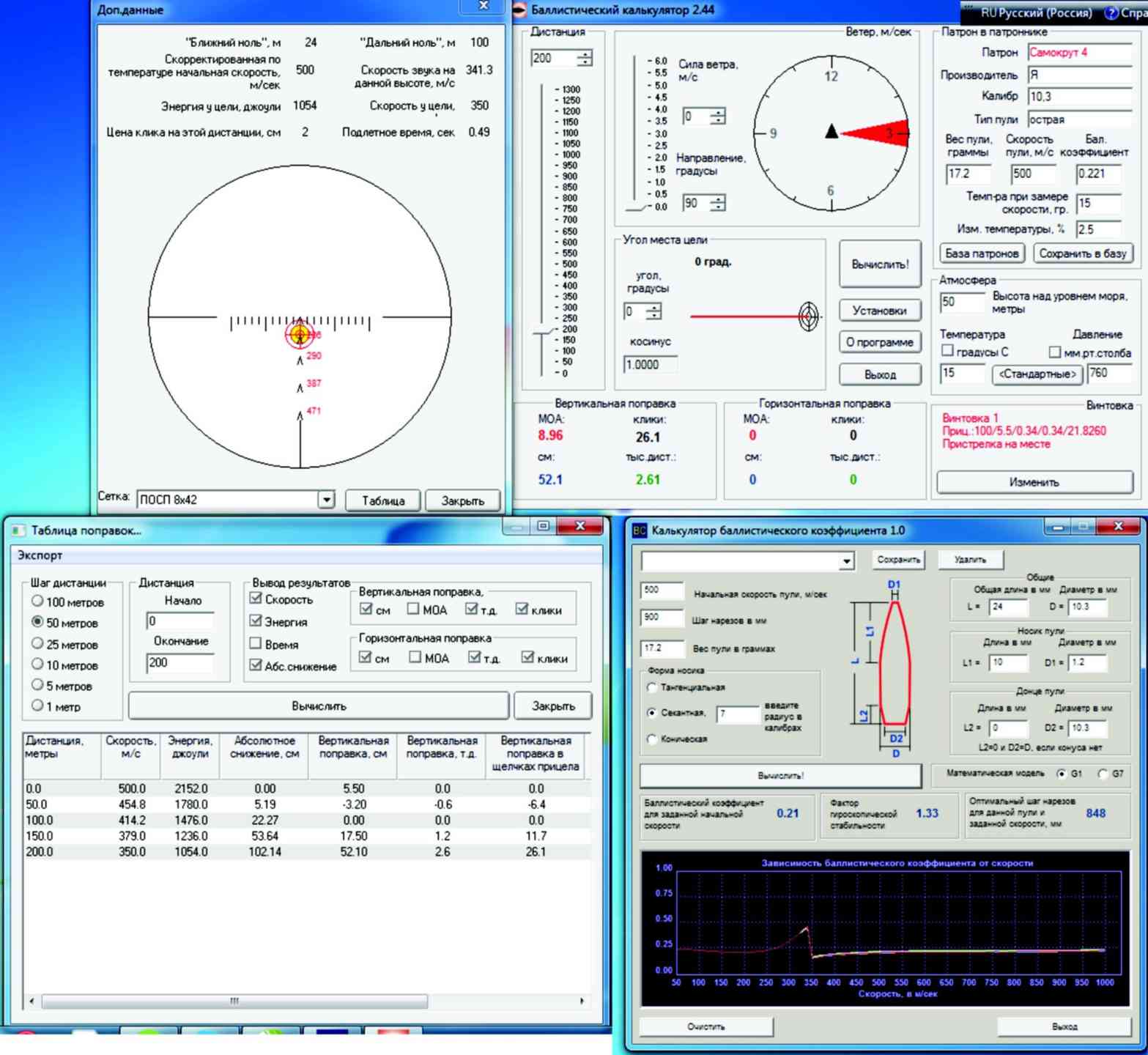 Результаты вертикали. Баллистический коэффициент. Коэффициент баллистики пули.