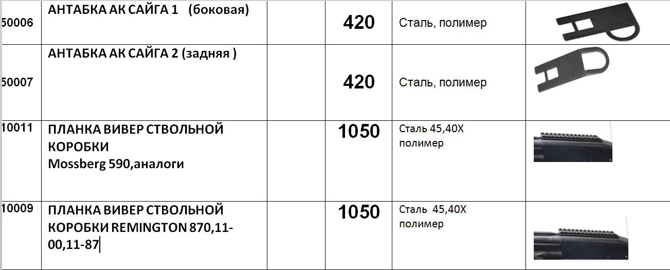 Дтк расписание 2 корпус. Переходник на СКС для ДТК чертежи. ДТК закрытого типа чертежи. ДТК тигр чертеж. Схема ДТК закрытого типа.