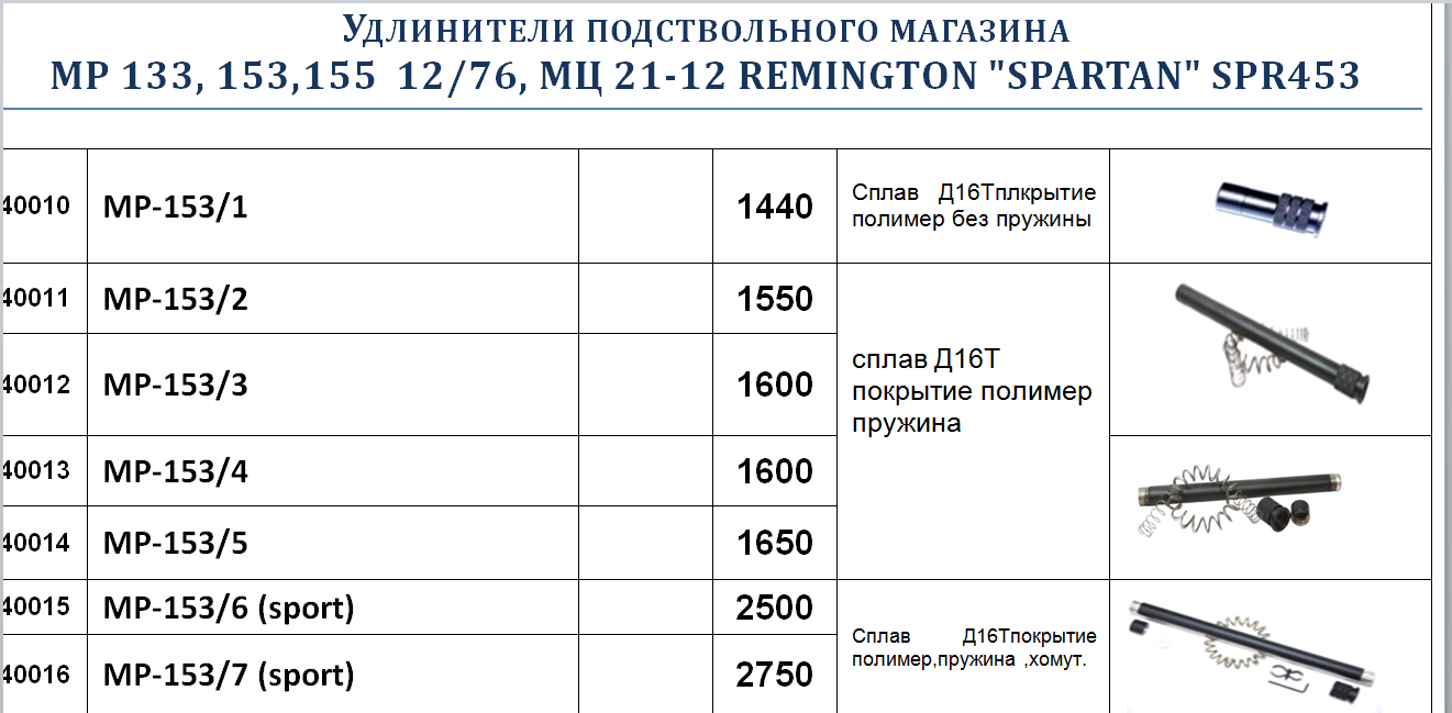 Пружина Подствольного Магазина Купить