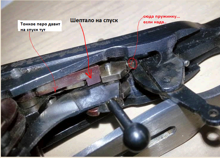 Шептало это. Мц20 УСМ. Шептало для МЦ 20-01. Пружина останова МЦ 20-01. Ружье МЦ -8 спусковой механизм.