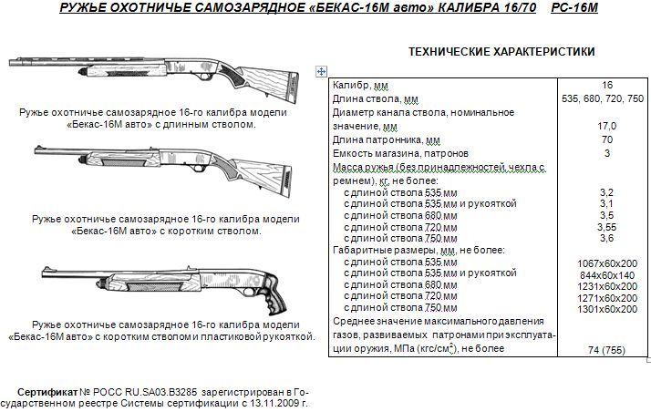 Схема бекас 12 м