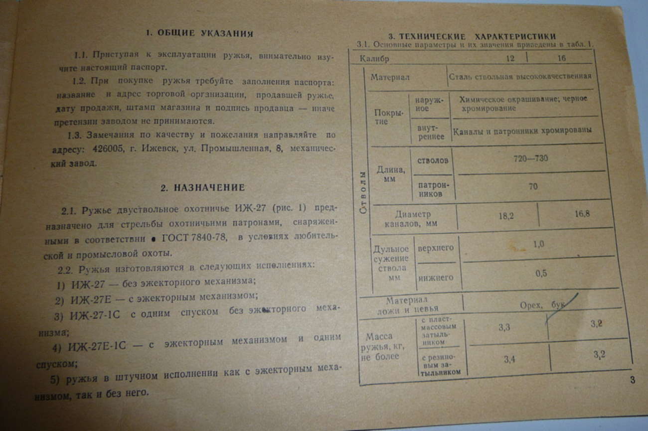 Характеристики 27. ИЖ 27 Е 12 Калибр технические характеристики.