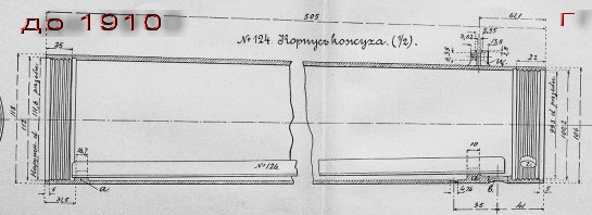 Кожух пулемета максим чертеж