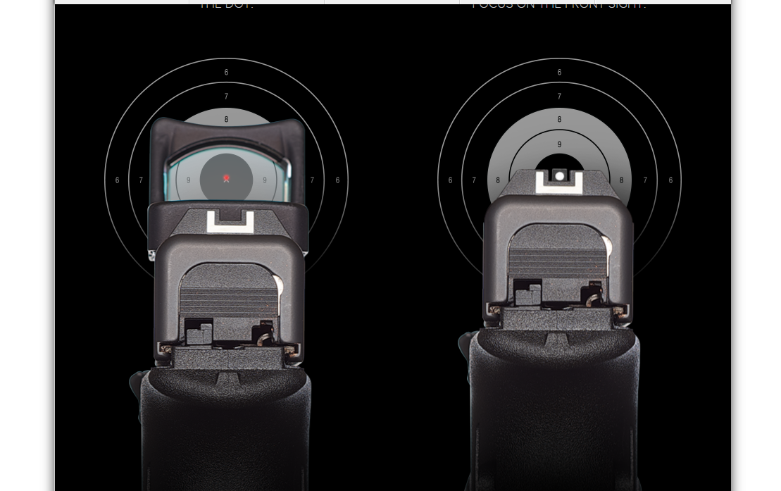 View look sight. Пл-15 пистолет. Пистолет пл устройство. Glock Iron Sight. Trijicon RMR коллиматор расстояние между винтами.