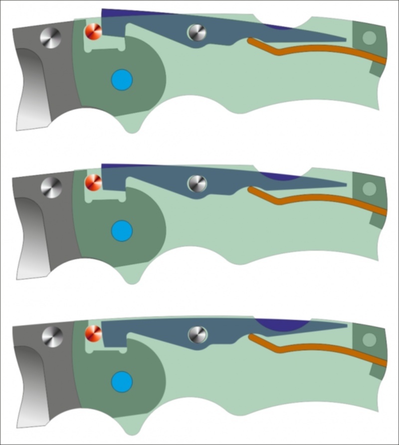 Разборка складных ножей. Замок бэк лок складных ножей. Замок бэк лок складных ножей чертеж. Замок складного ножа бэк лок. Замок триадлок.