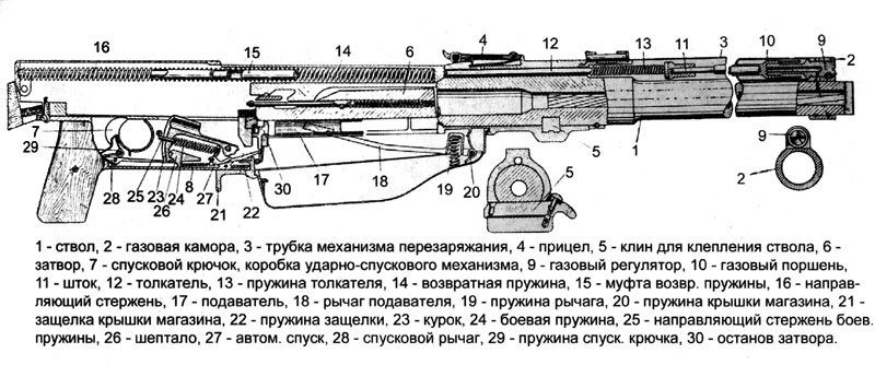 Птрд чертежи с размерами