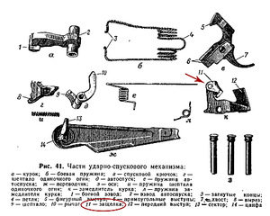 Затворная рама ак 74 чертеж