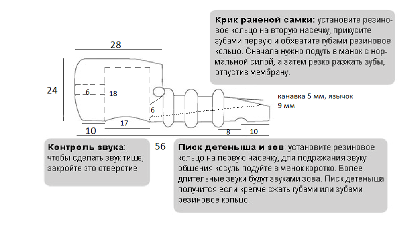 Чертеж на манок на гуся