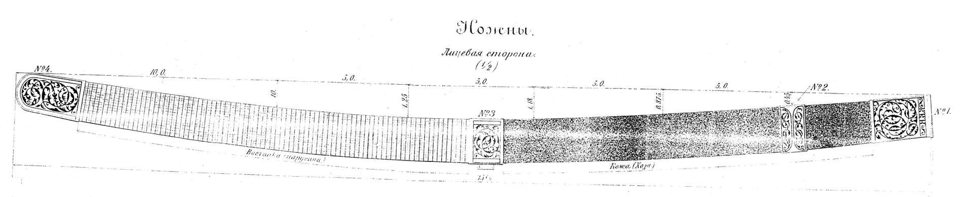 Сабля размеры чертеж картинки