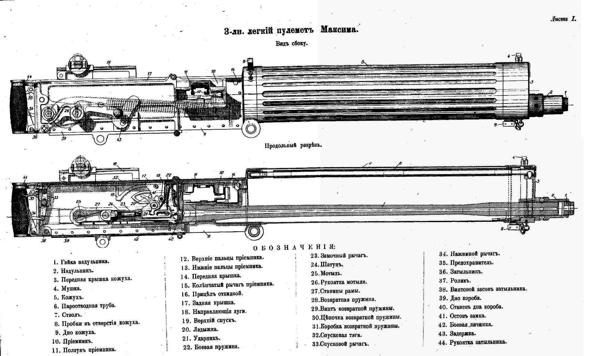 Чертеж пулемета. Пулемёт Максима образца 1910 года чертежи. Пулемет Максим схема. Размер ствола пулемета Максим. Пулемёт Максим чертежи ствола.