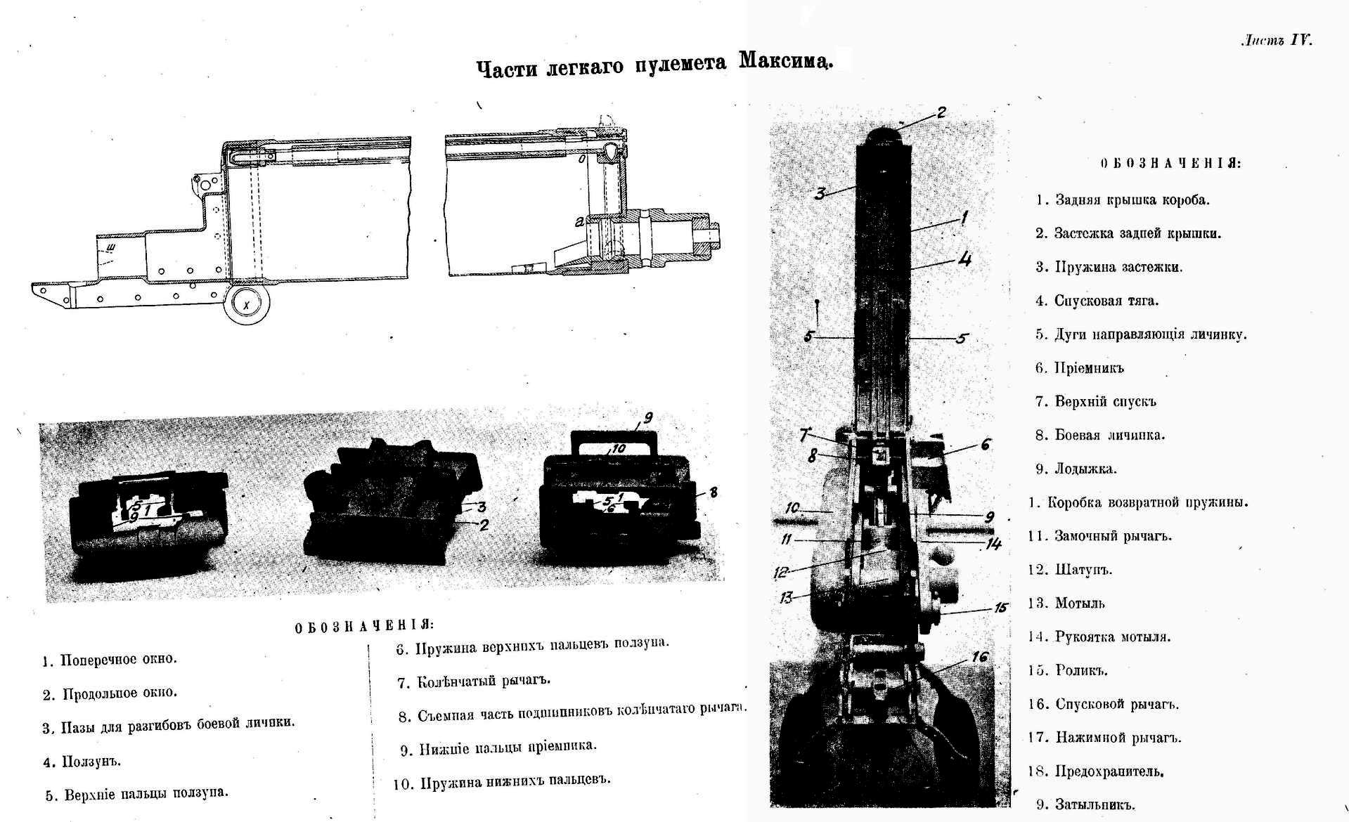 Сборочный чертеж пулемет максим