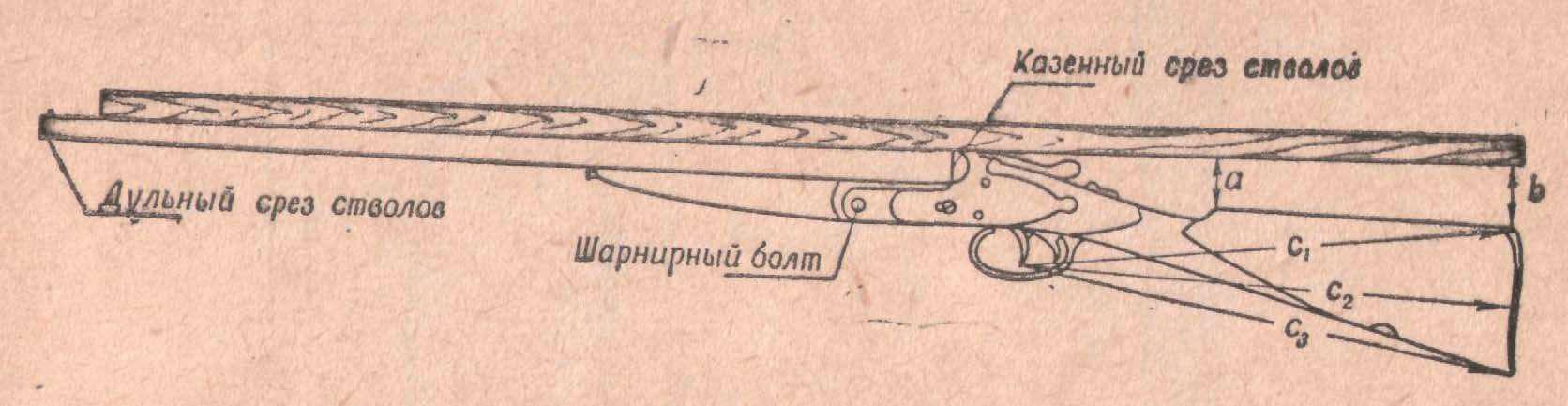 Приклад для арбалета своими руками чертежи из дерева