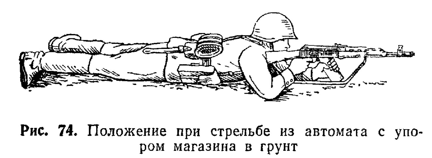 Положение рис. Положение для стрельбы лежа из АК-74. Положение при стрельбе лежа из автомата Калашникова. Положение стрельбы лежа автомат Калашникова. Стрельба лежа из автомата Калашникова.