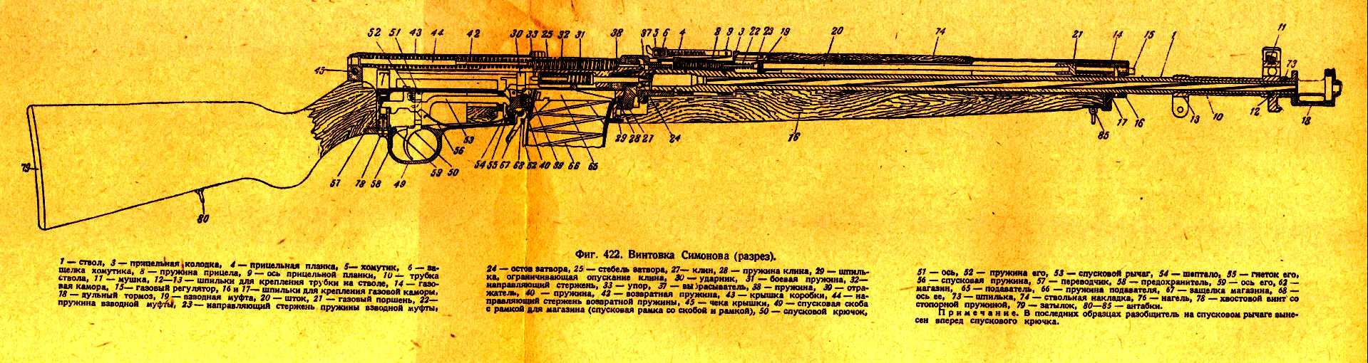 Автоматическая винтовка рудницкого образца 1886 года