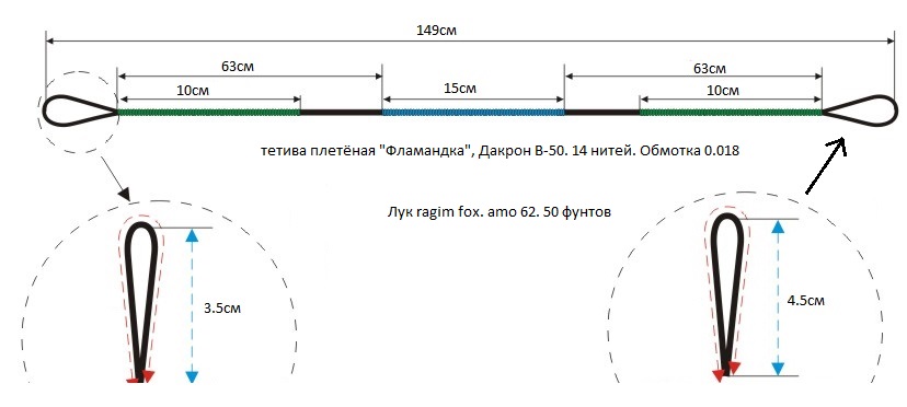 Станок Для Намотки Тетивы Для Лука Купить