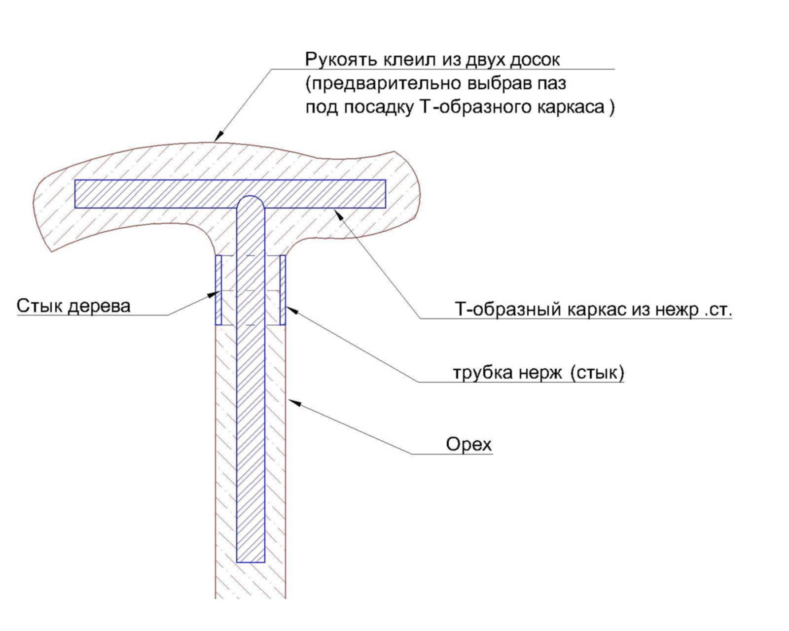 Трость с клинком своими руками чертежи