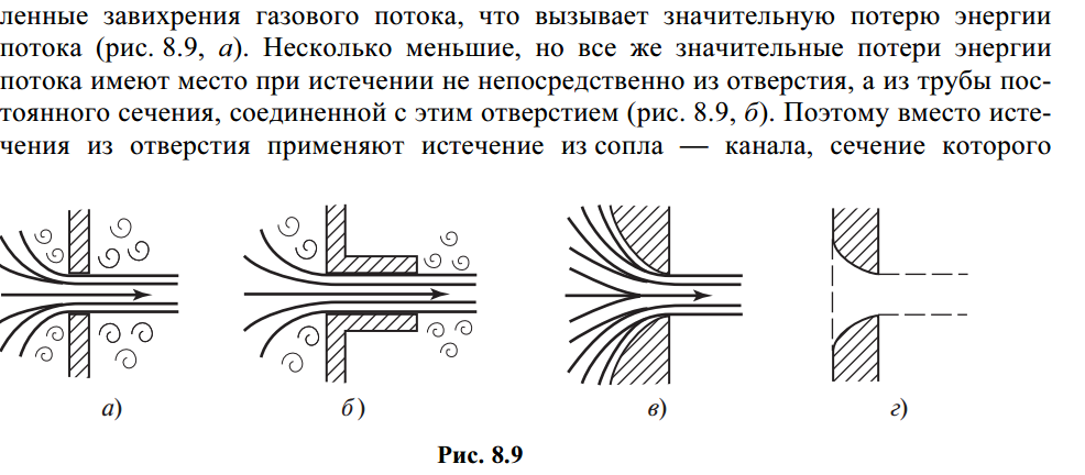 Разделение газа и жидкости