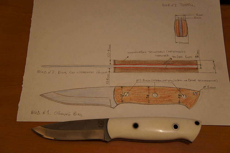 Рисунки изготовление ручек для ножей