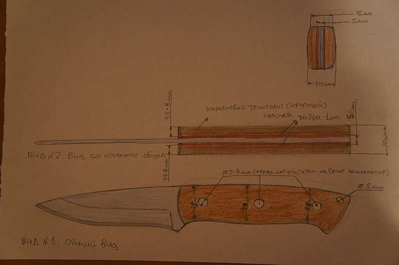 Рисунок на рукоятке ножа своими руками