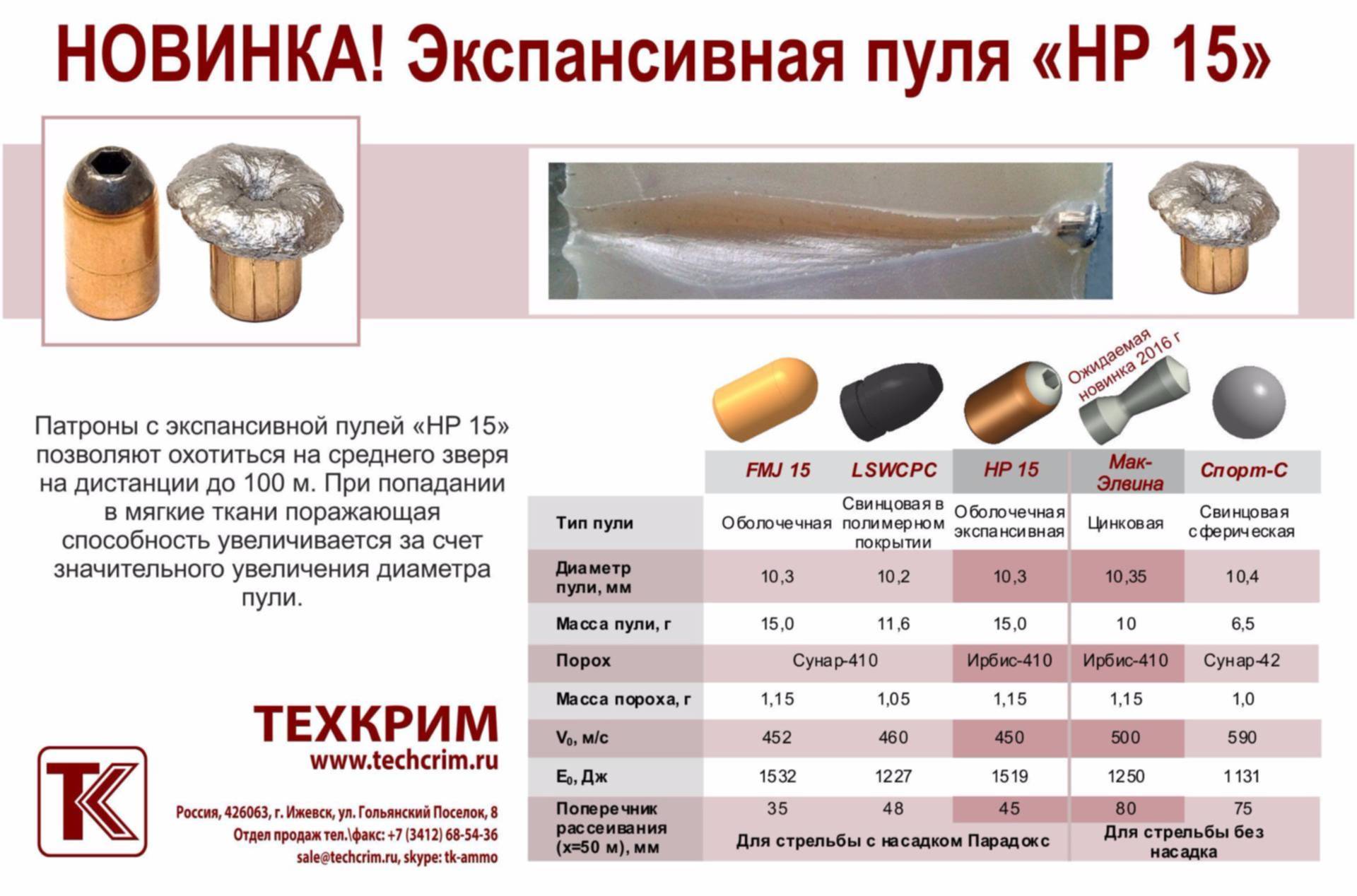 Образец для пули