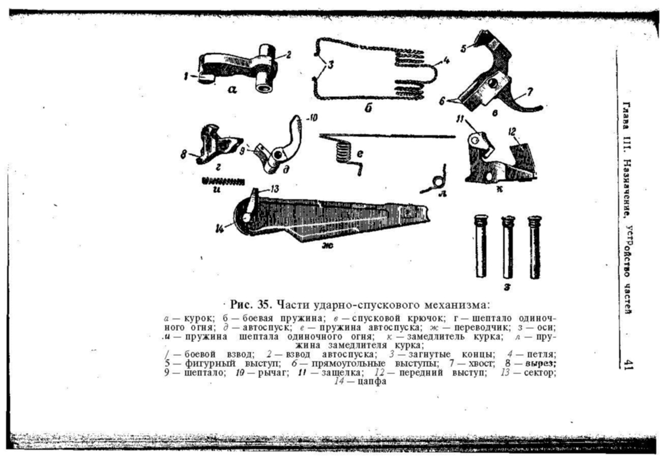 Деталь входящая в ударно спусковой механизм. Ударно-спусковой механизм иж-71. Деталь входящая в ударно спусковой механизм. Деталь входящая в ударно спусковой механизм. Ударно-спусковой механизм иж-71.