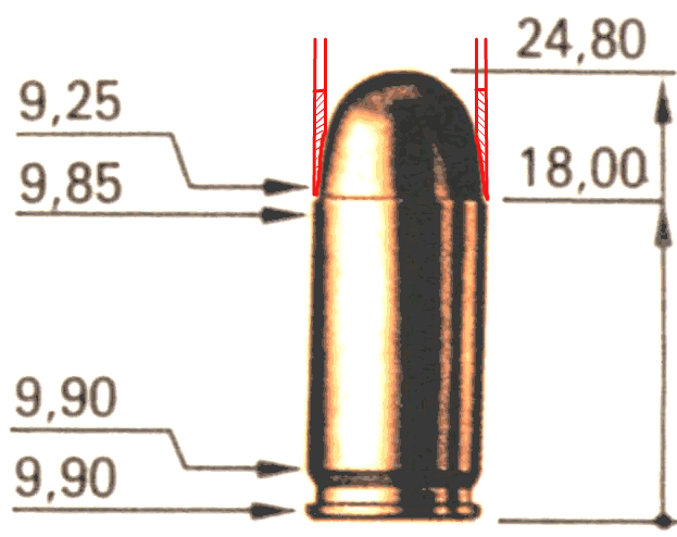 Части пистолетного патрона. Размеры патрона 9х17. Патрон 9х18 ПМ чертеж. 9х18 диаметр гильзы. Патрон 9 мм Размеры.