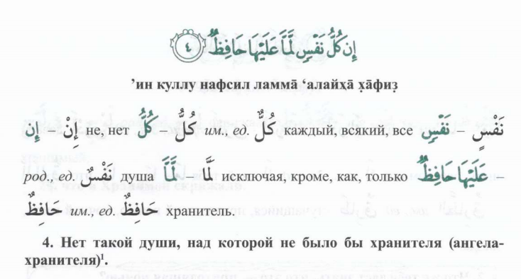 Куллу нафсин заикатуль МАВТ. Куллу нафсин заикатуль Маут на арабском. Куллу нафсин заикатуль МАВТ на арабском языке. Куллу нафсин заикатуль МАВТ на арабском текст.