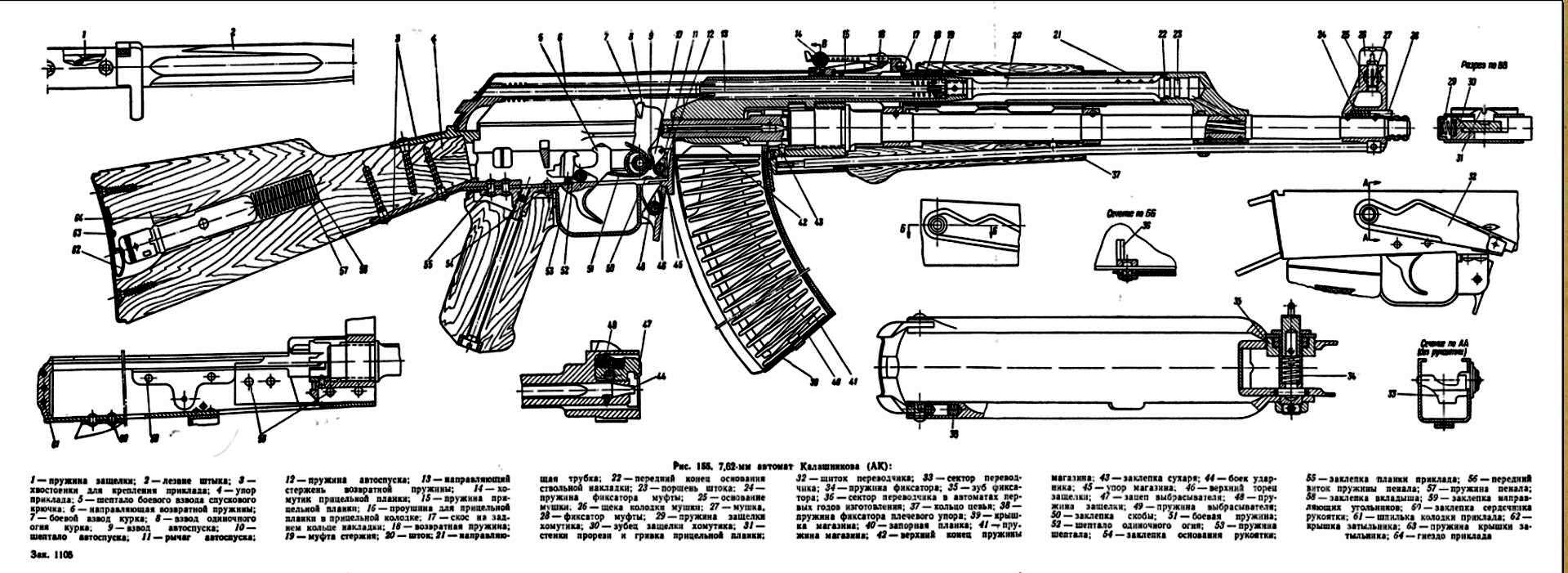 Автомат Калашникова АК-47 схема