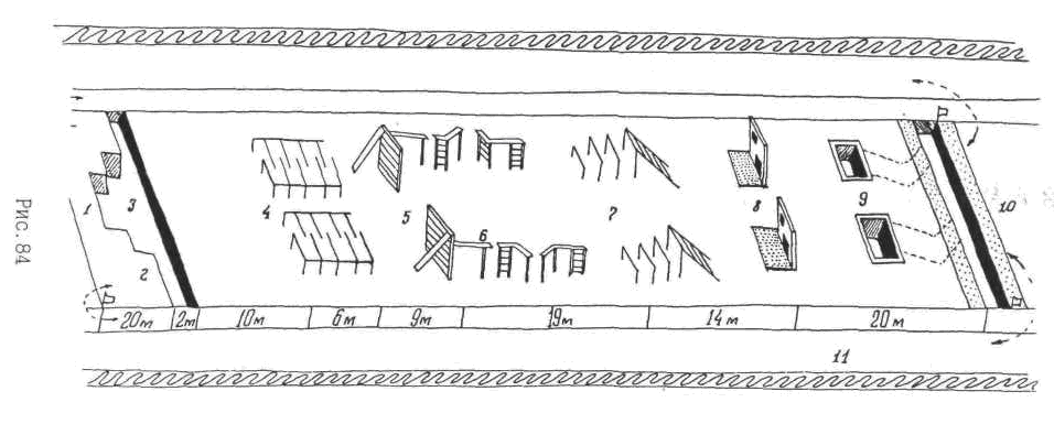 Полоса препятствий в армии схема