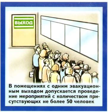 В помещениях с одним эвакуационным выходом. Помещение с одним эвакуационным выходом одновременное пребывание. Один эвакуационный выход сколько человек. Помещения с одним эвакуационным выходом допускается. В помещениях с одним эвакуационным выходом не допускается.