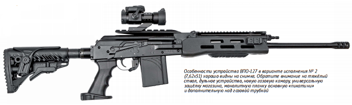 Впо примеры. ВПО-127 Вепрь-1в. Вепрь 308 ВПО 127. Вепрь-1в ВПО-127 К.7,62х51. Карабин Вепрь ВПО 127-02.