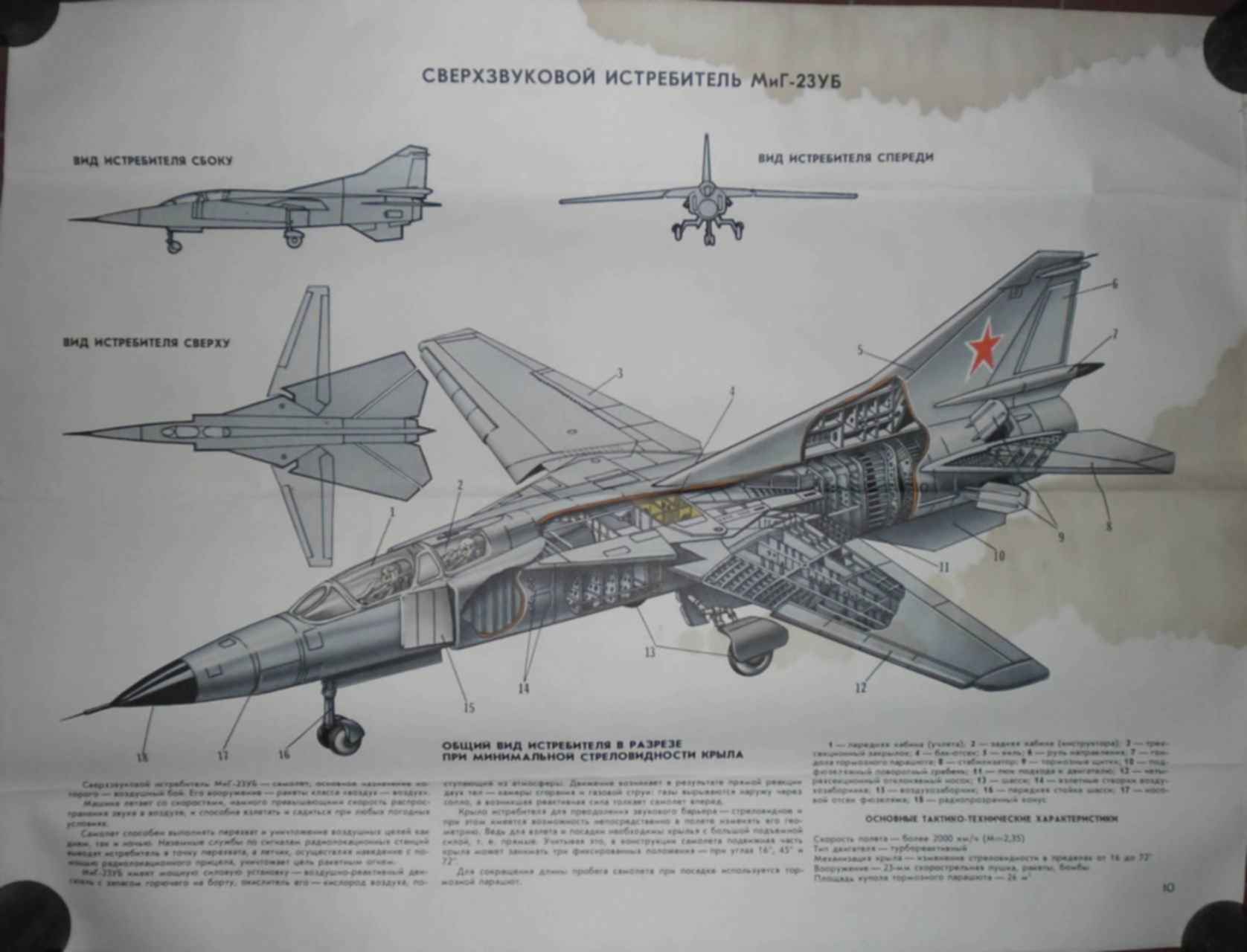23 описание. Компоновочная схема миг-23 млд. Миг-23уб чертеж. Миг 23 Компоновочная схема. Миг-23 крыло Компоновочная схема.