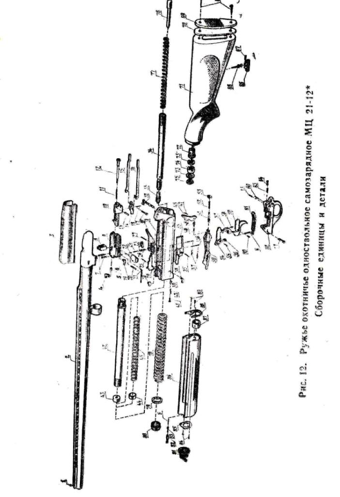 Схема разборки и сборки ружья мц 21 12