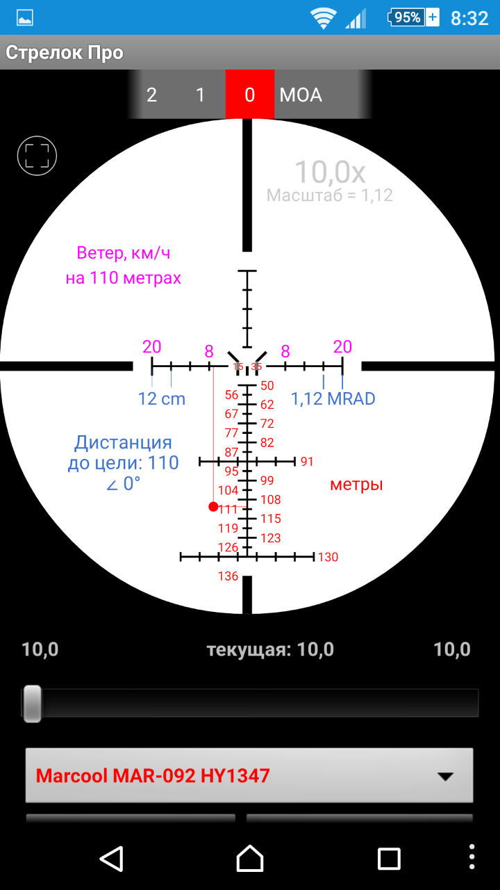 Калькулятор стрелок про. Прицельная сетка Pard 008. Прицельные сетки marcool. Стрелок про баллистический калькулятор.