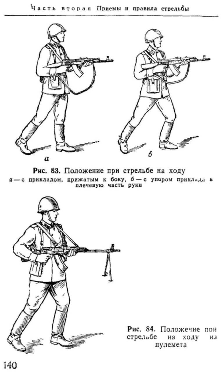 Виды стрельбы. Ак74 автомат положение для стрельбы стоя. Приемы стрельбы. Положение при стрельбе. Приемы и правила стрельбы.