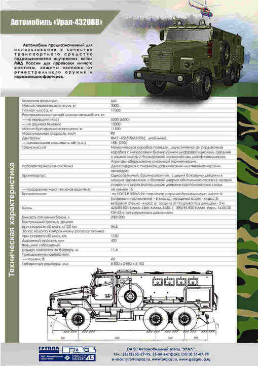 Тактические преимущества