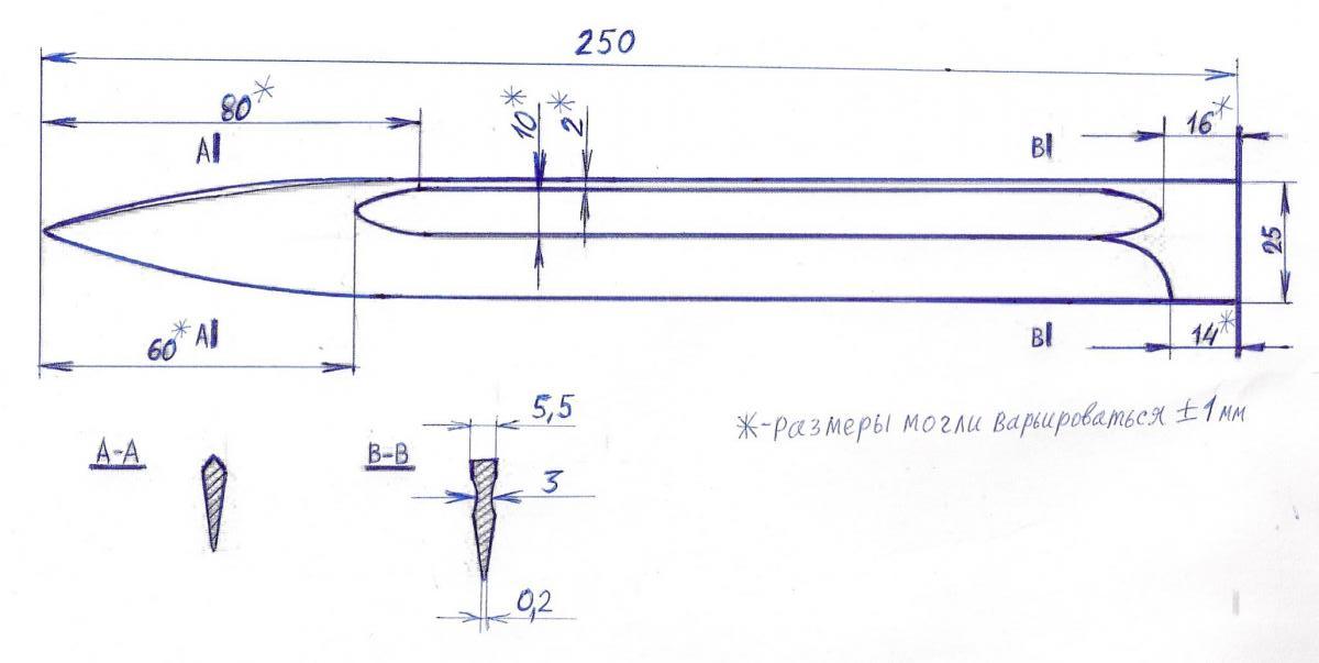 Чертеж кинжала с размерами