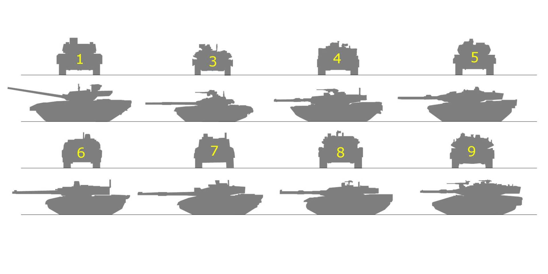 Сравнение танка т 90. «Сравнение танков т34 и т90. Т-14 Армата и т-90. Танк Армата сравнение с т-90. Сравнение танков Армата и т-90 сравнение.