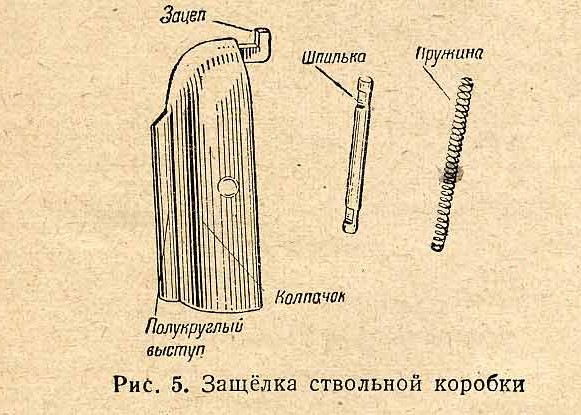 Чертеж магазина ппш