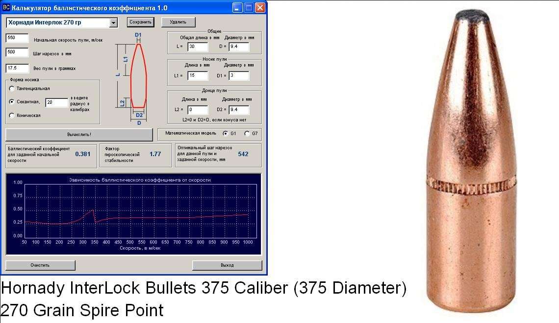 50 cal spire point перевод. Баллистический коэффициент 366 ТКМ. Баллистический коэффициент пули 366 ТКМ таблица. Пули .375 Hornady Interlock SP-Rp 270gr / BC g1 0.380 / 50 шт. Хорнади интерлок.