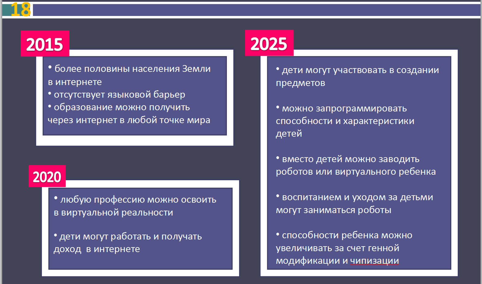 Ближайшая возможность. Детство 2030. Форсайд проект детство 2030. Форсайт детство 2030. Детство 2030 чипизация детей.