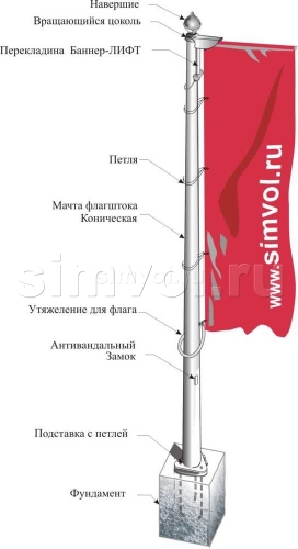Крепление флага к флагштоку чертеж
