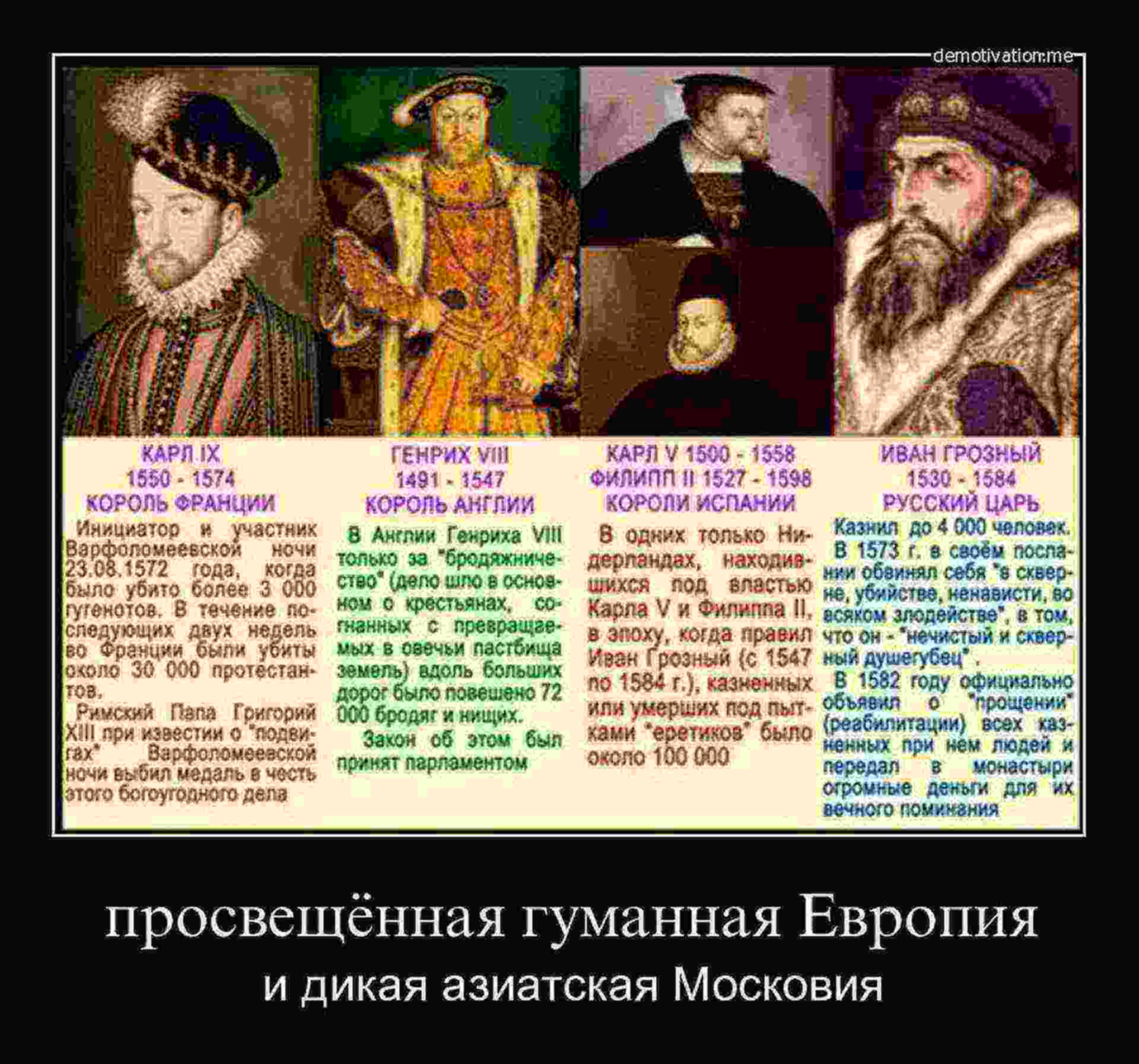 При ком были. Современники Ивана Грозного в Европе. Современники Ивана Грозного Грозного. Современники Ивана Грозного европейские правители. Иван Грозный и Генрих 8 сравнительная таблица.