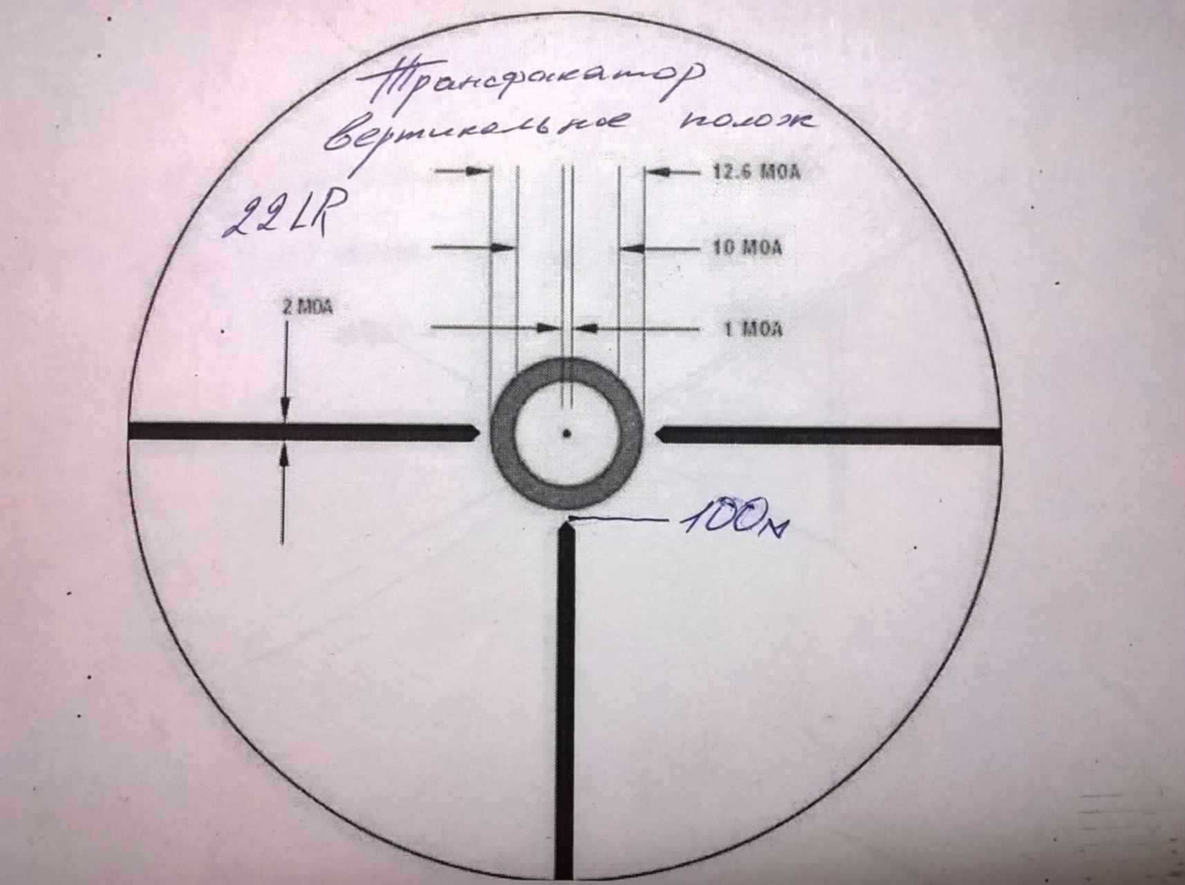 Как пристрелять оптику