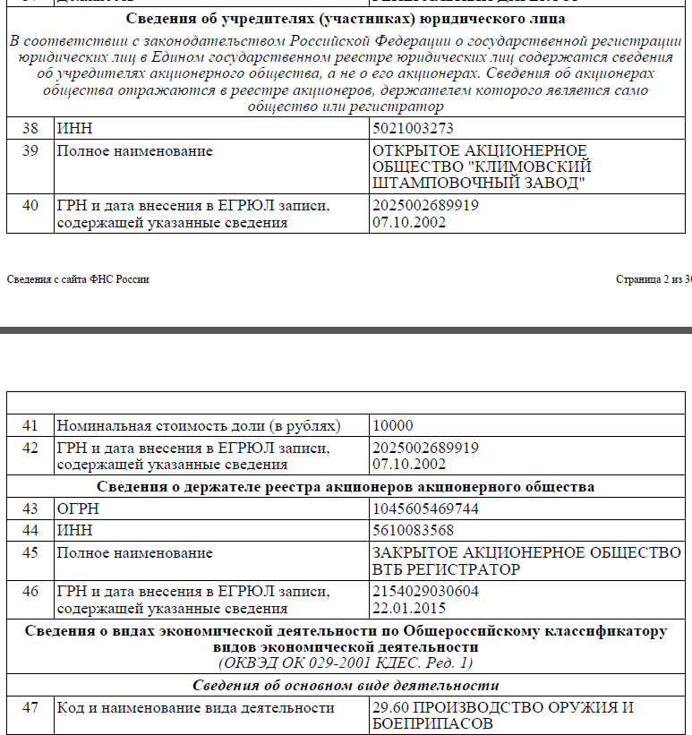 Образец выписки из реестра акционеров