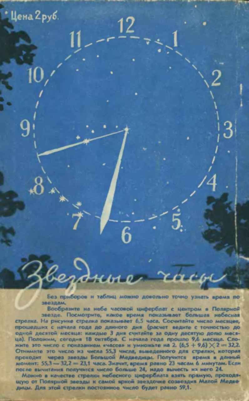 расположение созвездия большая медведица по временам года. полярная звезда указывает направление. время по полярной звезде. полярная звезда по созвездию. определение времени по звездам большой медведицы.